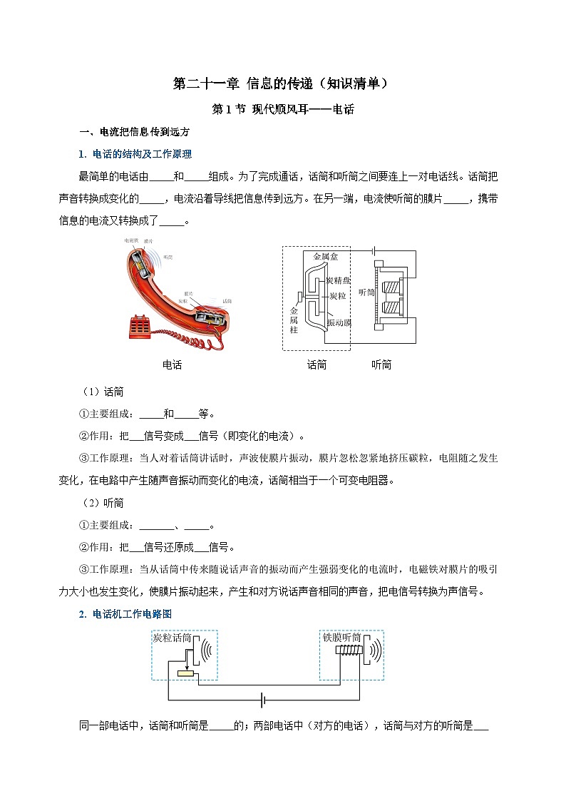 人教版初中物理九年级全册 第二十一章 《信息的传递》知识清单（学生版）+（教师版）01