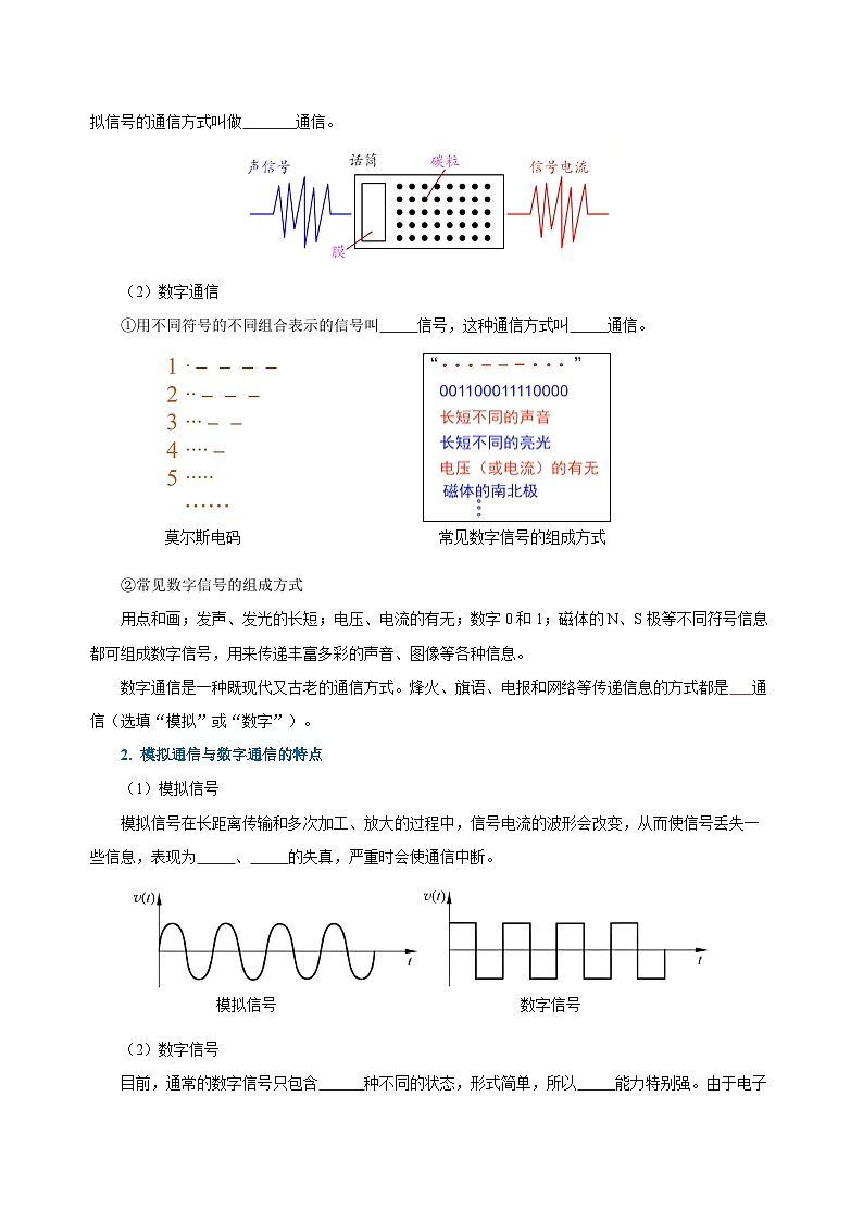 人教版初中物理九年级全册 第二十一章 《信息的传递》知识清单（学生版）+（教师版）03