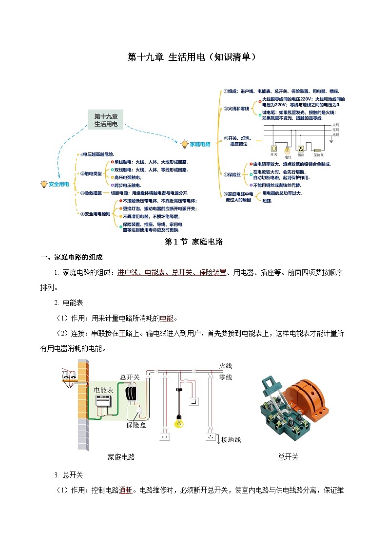 人教版初中物理九年级全册 第十九章 《生活用电》知识清单（学生版）+（教师版）01