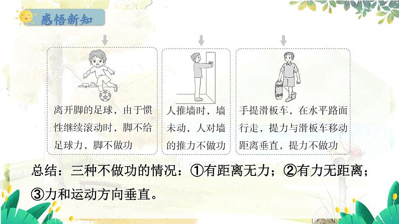 粤沪版物理九年级上册 第11章 11.1 怎样才叫做功 PPT课件第5页