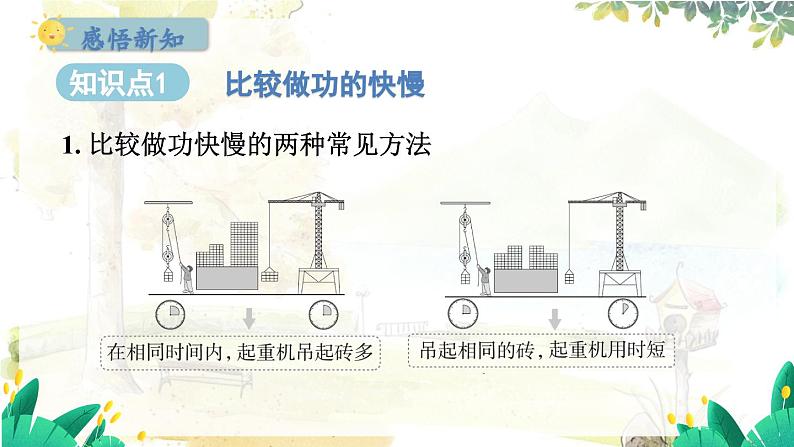 粤沪版物理九年级上册 第11章 11.2 怎样比较做功的快慢 PPT课件02