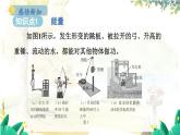 粤沪版物理九年级上册 第11章 11.4 认识动能和势能 PPT课件