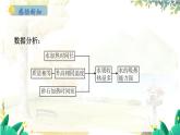 粤沪版物理九年级上册 第12章 12.3 研究物质的比热容 PPT课件