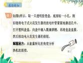 粵滬版物理九年級(jí)上冊(cè) 第12章 12.4 熱機(jī)與社會(huì)發(fā)展 PPT課件