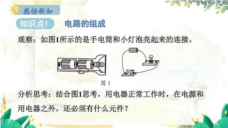 粤沪版物理九年级上册 第13章 13.2 电路的组成和连接方式 PPT课件02