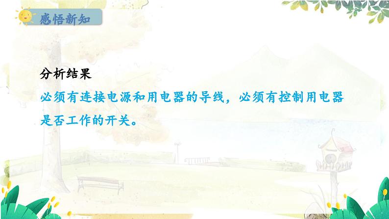 粤沪版物理九年级上册 第13章 13.2 电路的组成和连接方式 PPT课件03