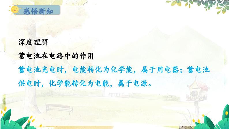 粤沪版物理九年级上册 第13章 13.2 电路的组成和连接方式 PPT课件06