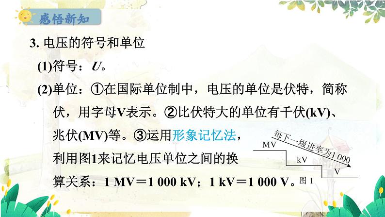 粤沪版物理九年级上册 第13章 13.5 怎样认识和测量电压 PPT课件05