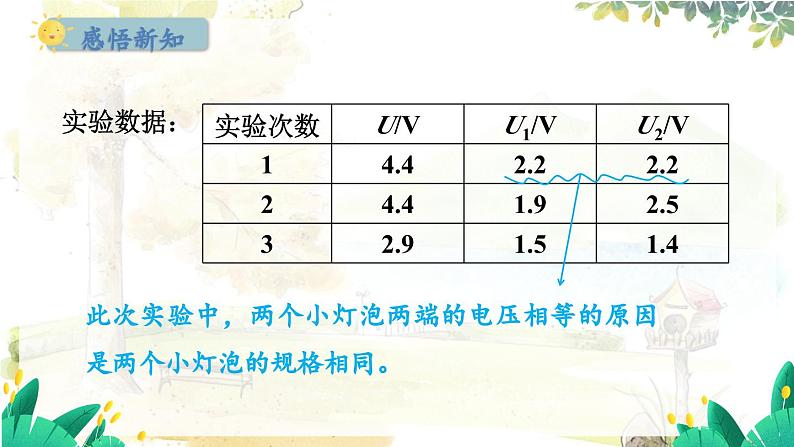 粤沪版物理九年级上册 第13章 13.6 探究串、并联电路中的电压 PPT课件04