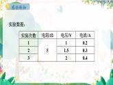 粤沪版物理九年级上册 第14章 14.2 探究欧姆定律 PPT课件
