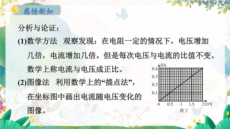 粤沪版物理九年级上册 第14章 14.2 探究欧姆定律 PPT课件05