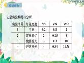 粤沪版物理九年级上册 第14章 14.3 欧姆定律的应用 PPT课件