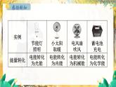 粵滬版物理九年級上冊上冊 第15章 15.1 電能與電功 PPT課件