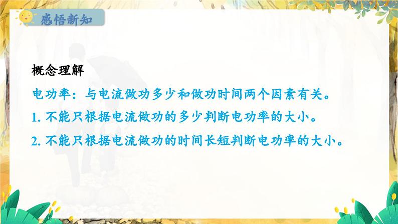 粤沪版物理九年级上册 第15章 15.2 认识电功率 PPT课件04