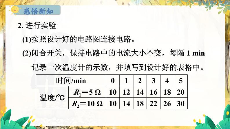 粤沪版物理九年级上册 第15章 15.4 探究焦耳定律 PPT课件06