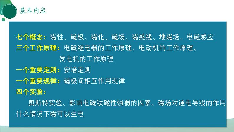 人教版初中物理九年级全册 第二十章 《电与磁》（单元复习）课件02