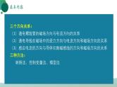 人教版初中物理九年级全册 第二十章 《电与磁》（单元复习）课件