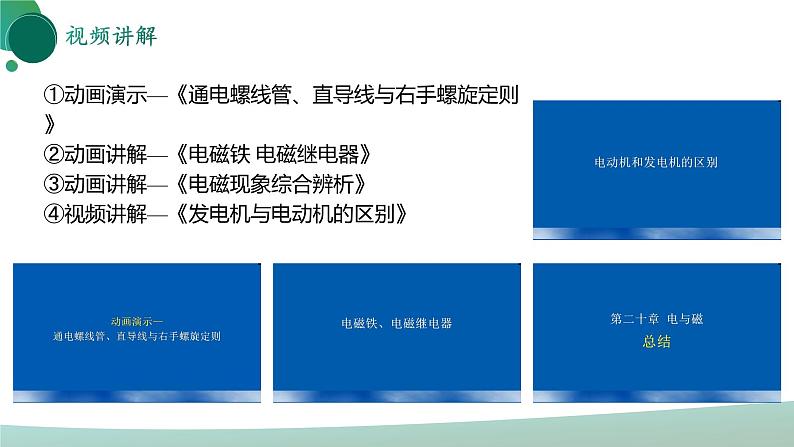 人教版初中物理九年级全册 第二十章 《电与磁》（单元复习）课件05