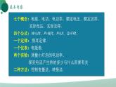 人教版初中物理九年级全册 第十八章 《电功率》（单元复习）课件