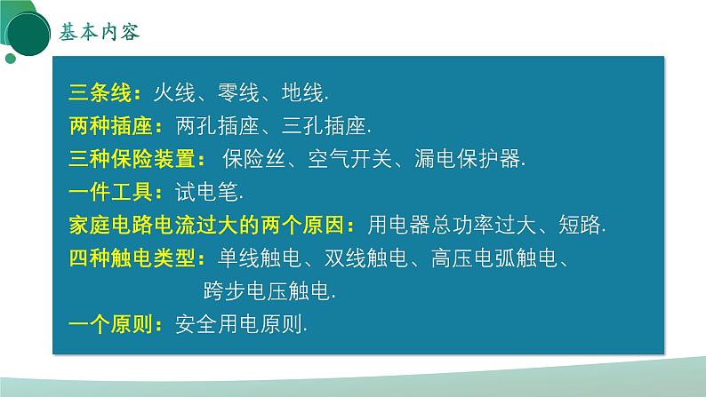 人教版初中物理九年级全册 第十九章 《生活用电》（单元复习）课件02