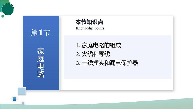 人教版初中物理九年级全册 第十九章 《生活用电》（单元复习）课件05