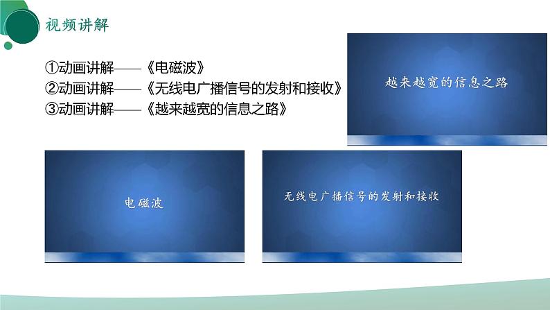 人教版初中物理九年级全册 第二十一章 《信息的传递》（单元复习）课件04