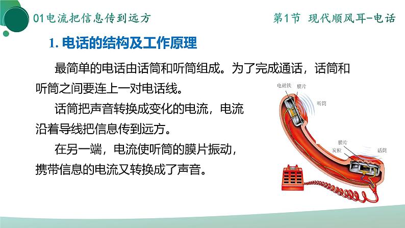 人教版初中物理九年级全册 第二十一章 《信息的传递》（单元复习）课件07