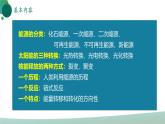 人教版初中物理九年级全册 第二十二章 《能源与可持续发展》（单元复习）课件