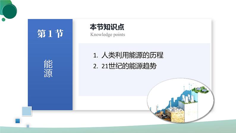 人教版初中物理九年级全册 第二十二章 《能源与可持续发展》（单元复习）课件05