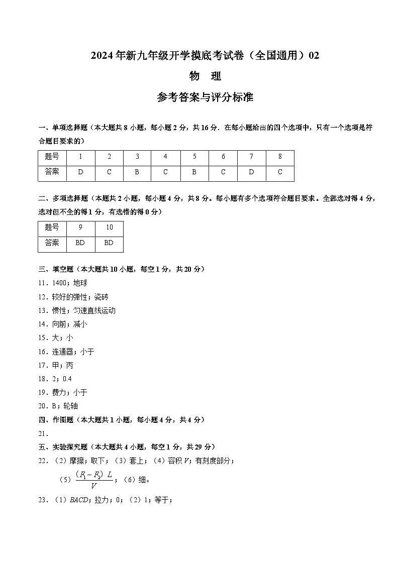 物理（全国通用）02（参考答案与评分标准）第1页