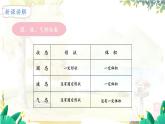 北師（2024）物理九年級(jí)上冊(cè) 第1章 第1節(jié) 物態(tài)變化 溫度 PPT課件+教案+習(xí)題