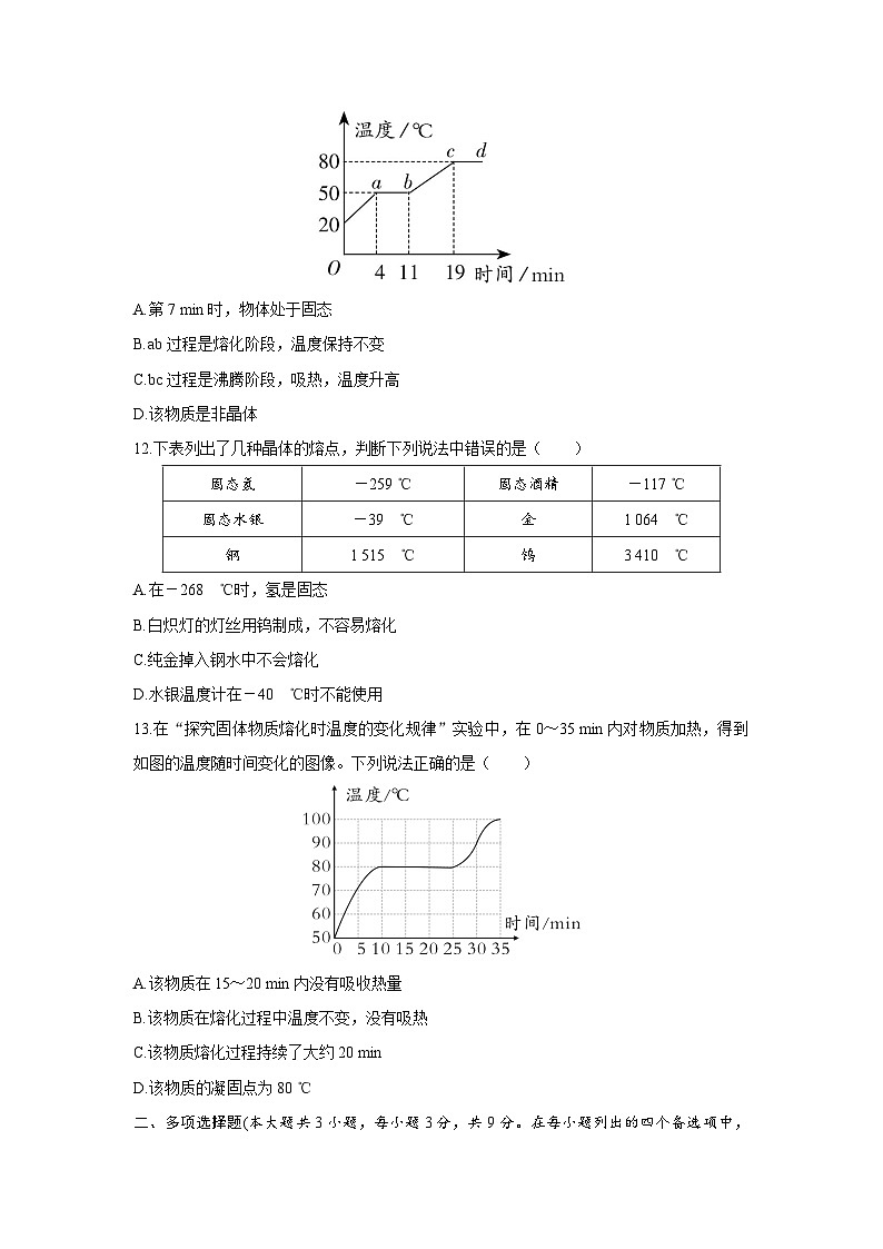 2024年新教材人教版八年级上册物理第三章《物态变化》学情评估测试卷（含答案）03