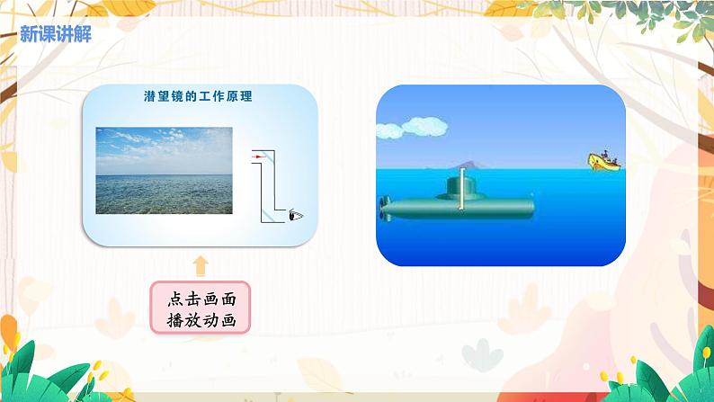 【苏科2024版】八上物理 第2章 第3节 平面镜（第2课时 平面镜成像的应用） PPT课件+教案+练习07