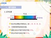 【苏科2024版】八上物理 第3章 第5节 人眼看不见的光 PPT课件+教案+练习