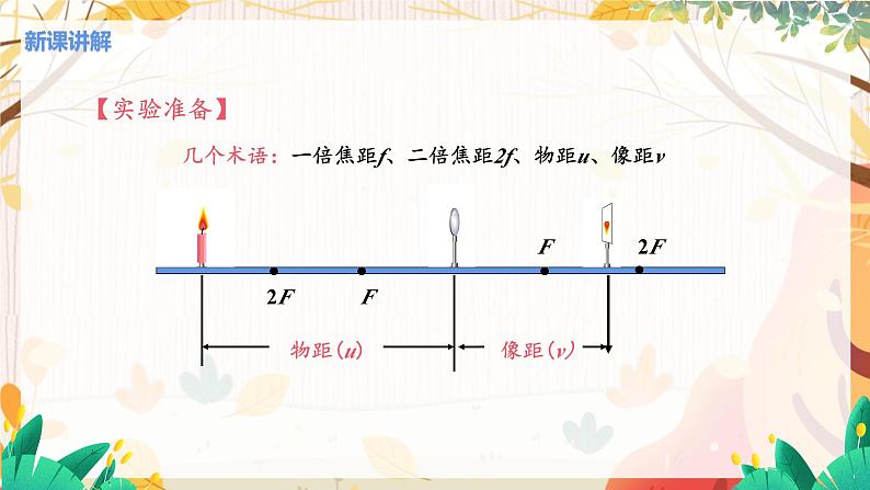 【苏科2024版】八上物理 第3章 第3节 凸透镜成像的规律（第1课时 探究凸透镜成像的规律） PPT课件+教案+练习07