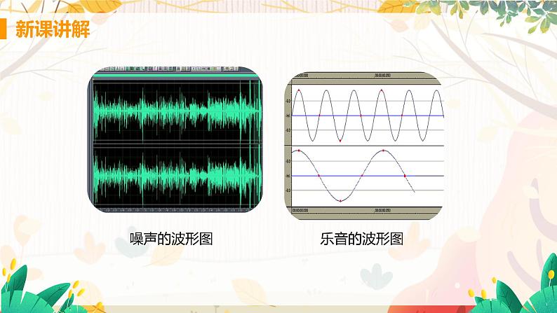 【教科2024版】八上物理 第3章 第3节 噪声 PPT课件+教案+练习05