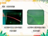 【教科2024版】八上物理 第4章 第4節(jié) 光的折射 PPT課件+教案+練習