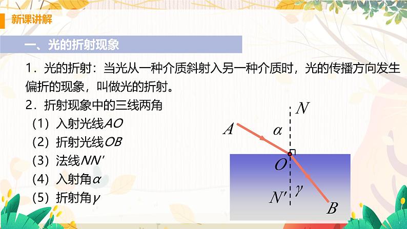 【教科2024版】八上物理 第4章 第4节 光的折射 PPT课件+教案+练习06