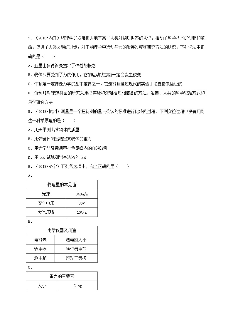 【沪粤2024版】八上物理 第1章 1.1  神奇的物理学 PPT课件+教案+练习02