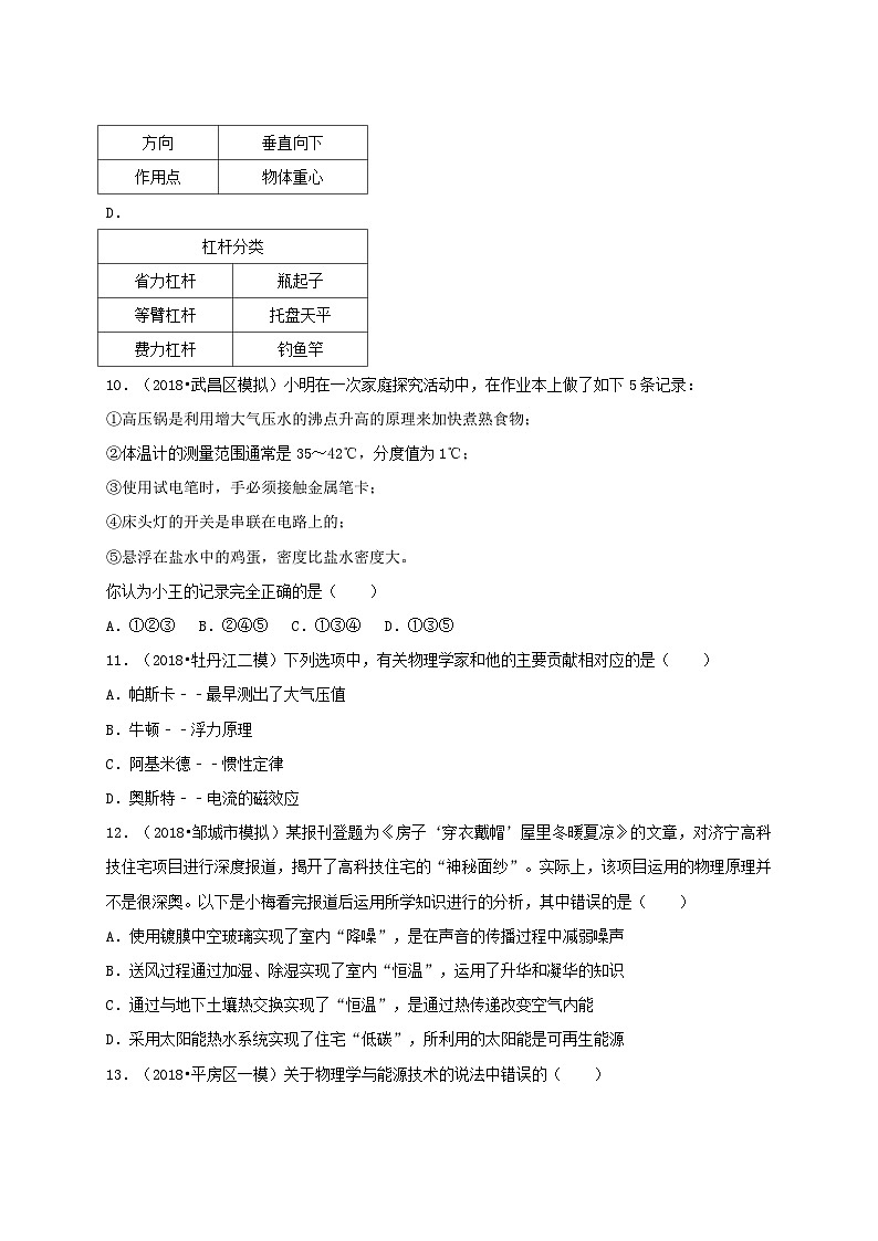 【沪粤2024版】八上物理 第1章 1.1  神奇的物理学 PPT课件+教案+练习03