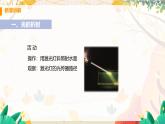 【粤沪2024版】八上物理 第3章 3.4 探究光的折射规律 PPT课件+教案+练习