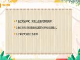 【粤沪2024版】八上物理 第3章 3.6 探究凸透镜成像规律 PPT课件+教案+练习