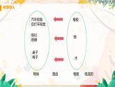 【粤沪2024版】八上物理 第5章 5.1  物体的质量 PPT课件+教案+练习