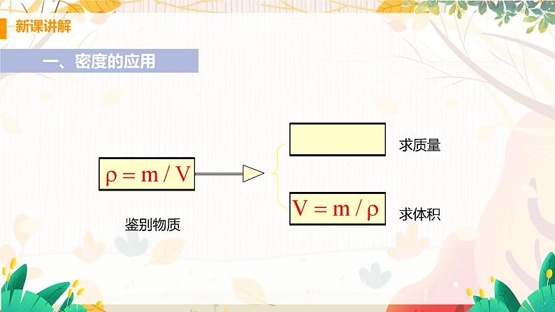 【粤沪2024版】八上物理 第5章 5.3  密度知识的应用 PPT课件+教案+练习04