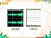 【人教2024版】八上物理 第2章 第4节 噪声的危害和控制 PPT课件+教案+练习