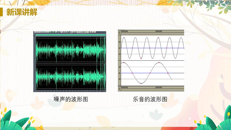 【人教2024版】八上物理 第2章 第4节 噪声的危害和控制 PPT课件+教案+练习05