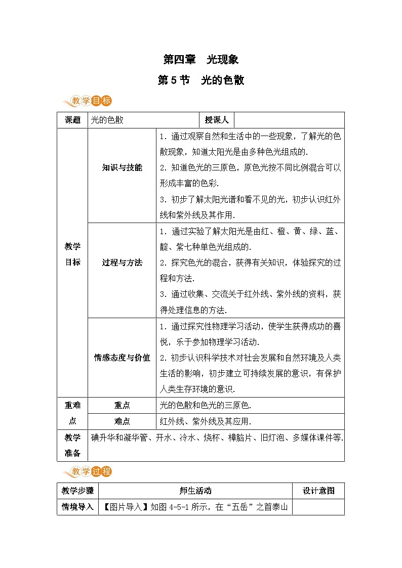 【人教2024版】八上物理 第4章 第5节   光的色散 PPT课件+教案+练习01