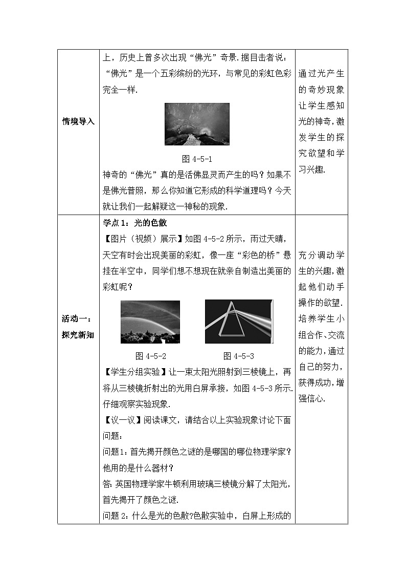 【人教2024版】八上物理 第4章 第5节   光的色散 PPT课件+教案+练习02