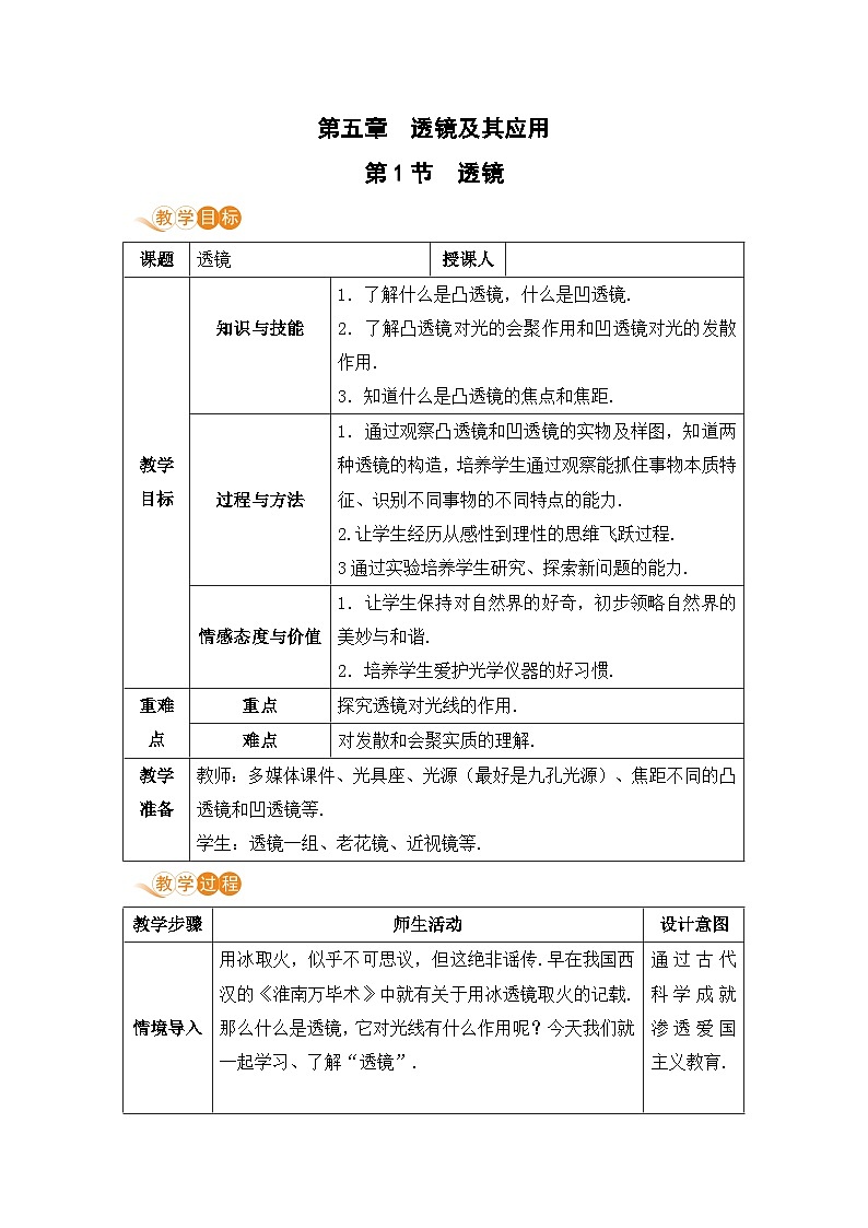 【人教2024版】八上物理 第5章 第1节   透镜 PPT课件+教案+练习01