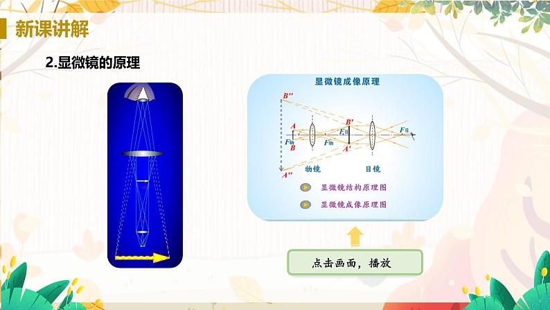 【人教2024版】八上物理 第5章 第5节   制作望远镜（显微镜和望远镜） PPT课件+教案+练习06